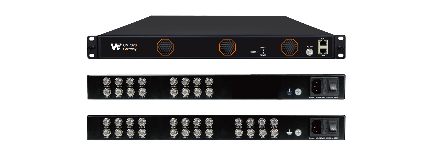 بوابة DVB-S/S2/S2X متعددة القنوات